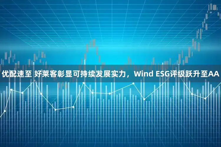 优配速至 好莱客彰显可持续发展实力，Wind ESG评级跃升至AA